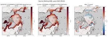 AMJ Climatology Map of Northern-Hemisphere Sea Ice Melting