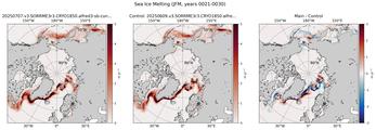 JFM Climatology Map of Northern-Hemisphere Sea Ice Melting