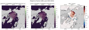 ANN Climatology Map of Northern-Hemisphere Ridged Ice Area per Unit Ice Area