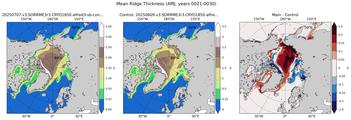 AMJ Climatology Map of Northern-Hemisphere Ridged Ice Volume per Unit Ice Area
