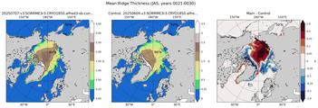 JAS Climatology Map of Northern-Hemisphere Ridged Ice Volume per Unit Ice Area