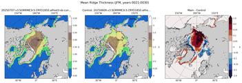 JFM Climatology Map of Northern-Hemisphere Ridged Ice Volume per Unit Ice Area