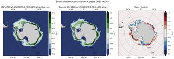MAM Climatology Map of Southern-Hemisphere Snow-ice Formation Rate