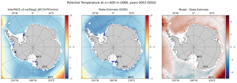 ANN Potential Temperature