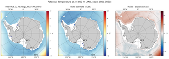 ANN Potential Temperature