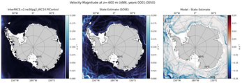 ANN Velocity Magnitude