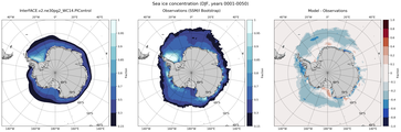 DJF Climatology Map of Southern-Hemisphere Sea-Ice Concentration