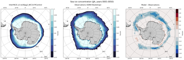 JJA Climatology Map of Southern-Hemisphere Sea-Ice Concentration