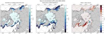 JFM Climatology Map of Northern-Hemisphere Sea-Ice Concentration