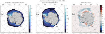 DJF Climatology Map of Southern-Hemisphere Sea-Ice Concentration