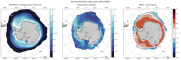 ON Climatology Map of Southern-Hemisphere Sea-Ice Thickness.