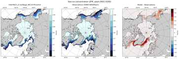 JFM Climatology Map of Northern-Hemisphere Sea-Ice Concentration