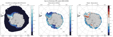 FM Climatology Map of Southern-Hemisphere Sea-Ice Thickness.