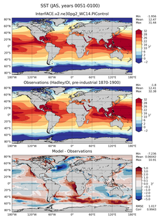 JAS Mean Sea Surface Temperature