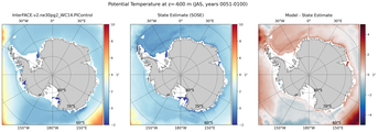 JAS Potential Temperature
