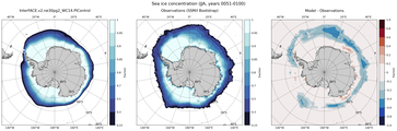 JJA Climatology Map of Southern-Hemisphere Sea-Ice Concentration