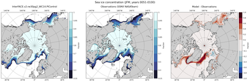 JFM Climatology Map of Northern-Hemisphere Sea-Ice Concentration