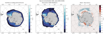 DJF Climatology Map of Southern-Hemisphere Sea-Ice Concentration