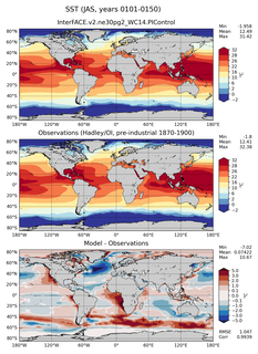 JAS Mean Sea Surface Temperature