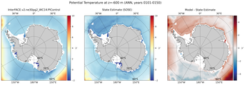 ANN Potential Temperature