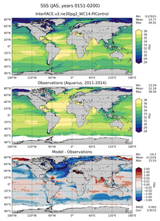 JAS Mean Sea Surface Salinity