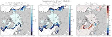 JFM Climatology Map of Northern-Hemisphere Sea-Ice Concentration