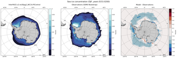 DJF Climatology Map of Southern-Hemisphere Sea-Ice Concentration
