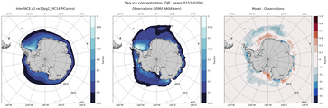 DJF Climatology Map of Southern-Hemisphere Sea-Ice Concentration