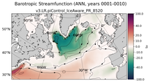 ANN Barotropic Streamfunction