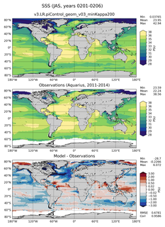 JAS Mean Sea Surface Salinity