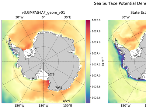 Antarctic Potential Density