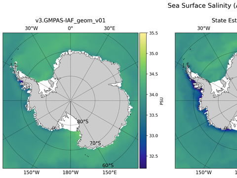 Antarctic Salinity