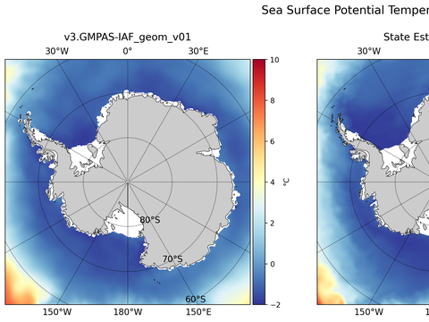 Antarctic Potential Temperature