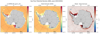 ANN Potential Density