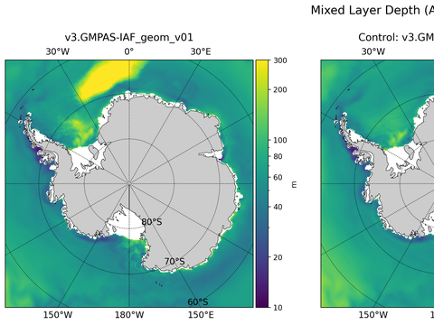 Antarctic Mixed Layer Depth