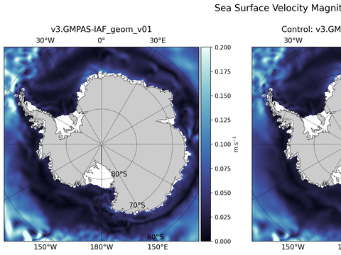 Antarctic Velocity Magnitude