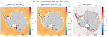 ANN Potential Density
