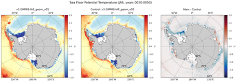 JAS Potential Temperature