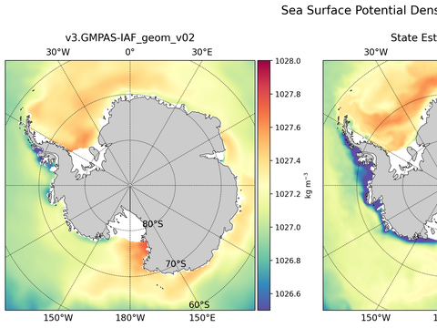 Antarctic Potential Density