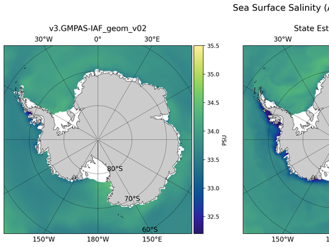 Antarctic Salinity