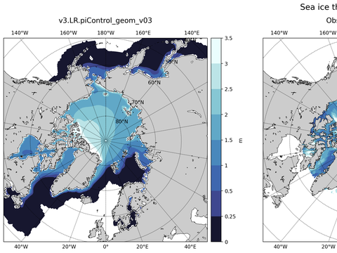 Northern-Hemisphere Sea-Ice Thickness
