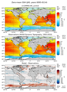 JAS Mean Sea Surface Height