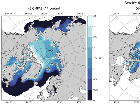Northern-Hemisphere Sea-Ice Thickness