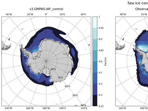 Southern-Hemisphere Sea-Ice Concentration