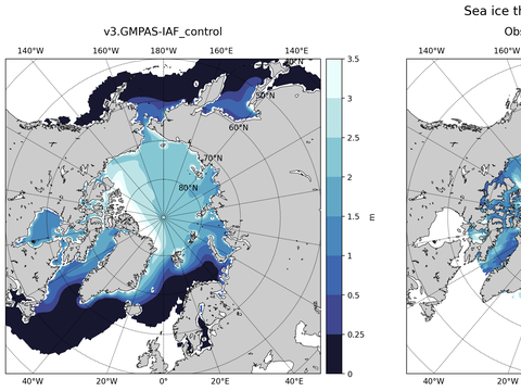 Northern-Hemisphere Sea-Ice Thickness