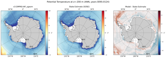ANN Potential Temperature