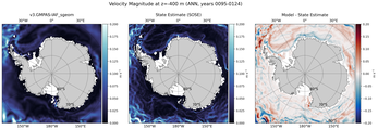 ANN Velocity Magnitude