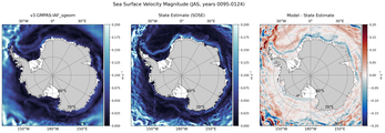 JAS Velocity Magnitude