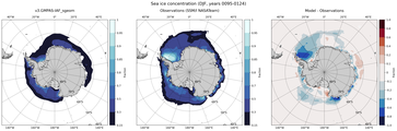 DJF Climatology Map of Southern-Hemisphere Sea-Ice Concentration