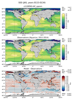 JAS Mean Sea Surface Salinity